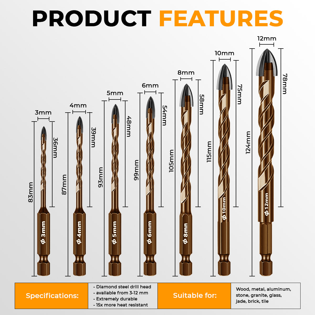 INDESTRUCTIBLE DRILLBITS™ 4.0 - Drill any material in seconds