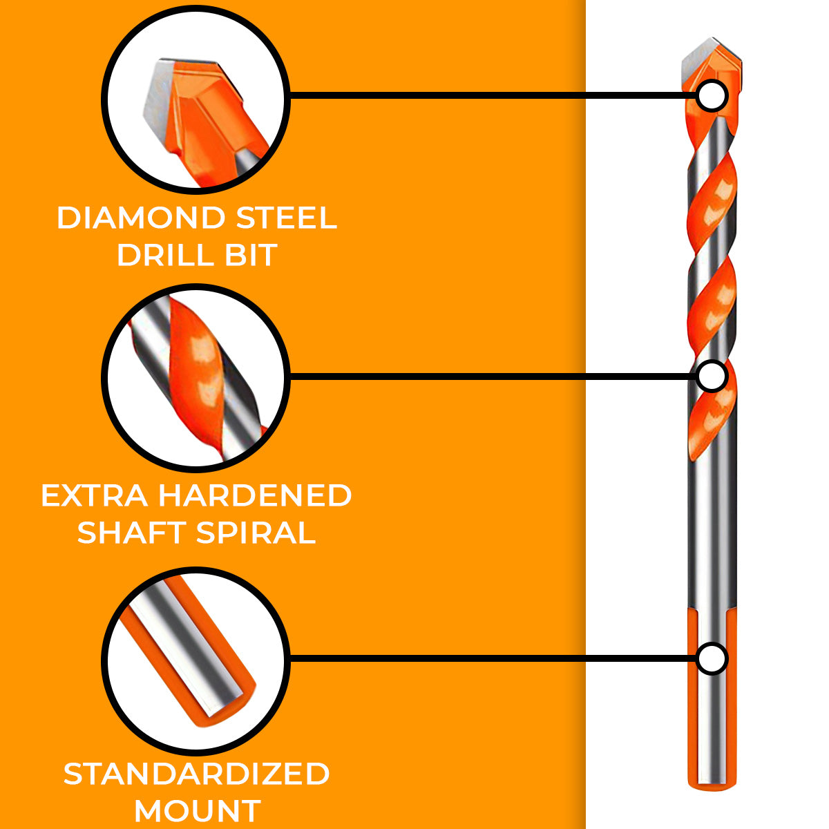 INDESTRUCTIBLE DRILLBITS™ - Drill any material in seconds