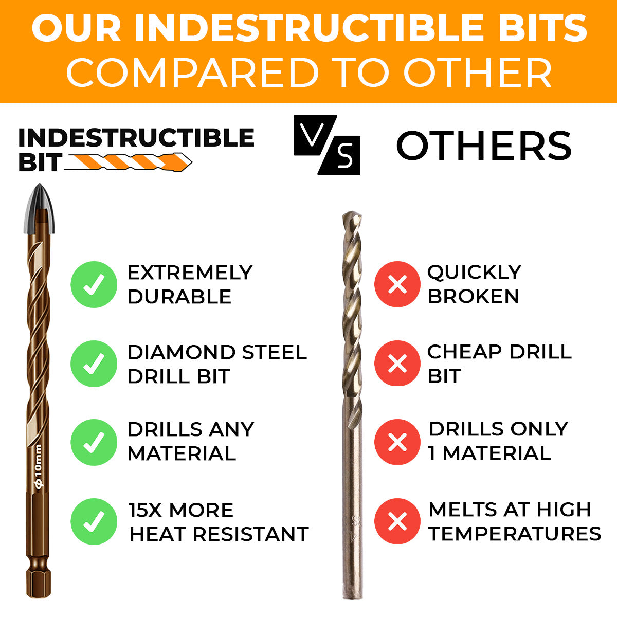 INDESTRUCTIBLE DRILLBITS™ 4.0 - Drill any material in seconds